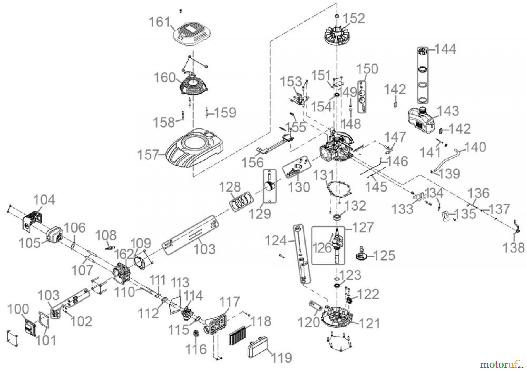Güde Gartentechnik Rasenmäher Benzin-Rasenmäher Schnittbreite ab 50 cm Rasenmäher BIG WHEELER 554.2 R - 95434 Ersatzteileversion FSL95434-01 Seite 2