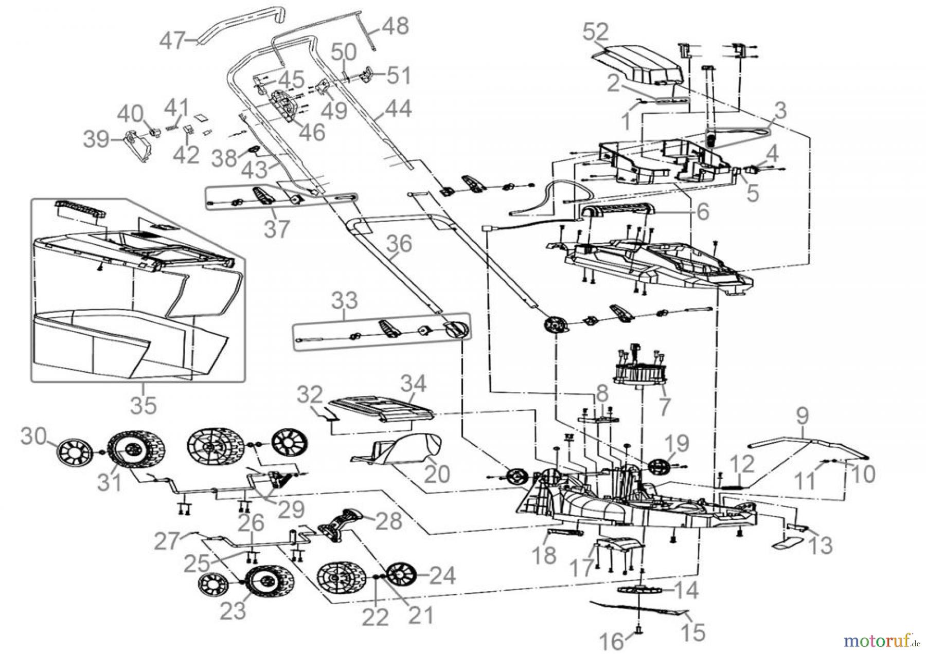 Güde Gartentechnik Rasenmäher Akku-Rasenmäher Schnittbreite bis 33 cm Akku Rasenmäher RM 18-0 - 58401 Ersatzteileversion FSL58401-01