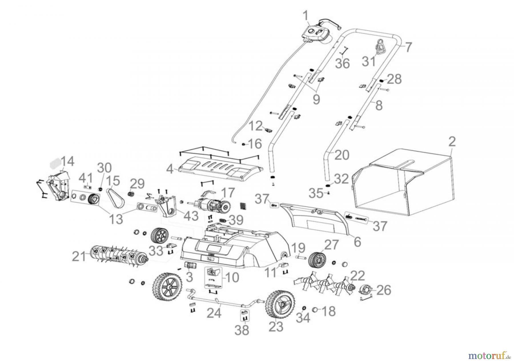 Güde Gartentechnik Vertikutierer Elektro-Vertikutierer VERTIKUTIERER GVZ 1401 2 IN 1 - 94123 FSL94123-02