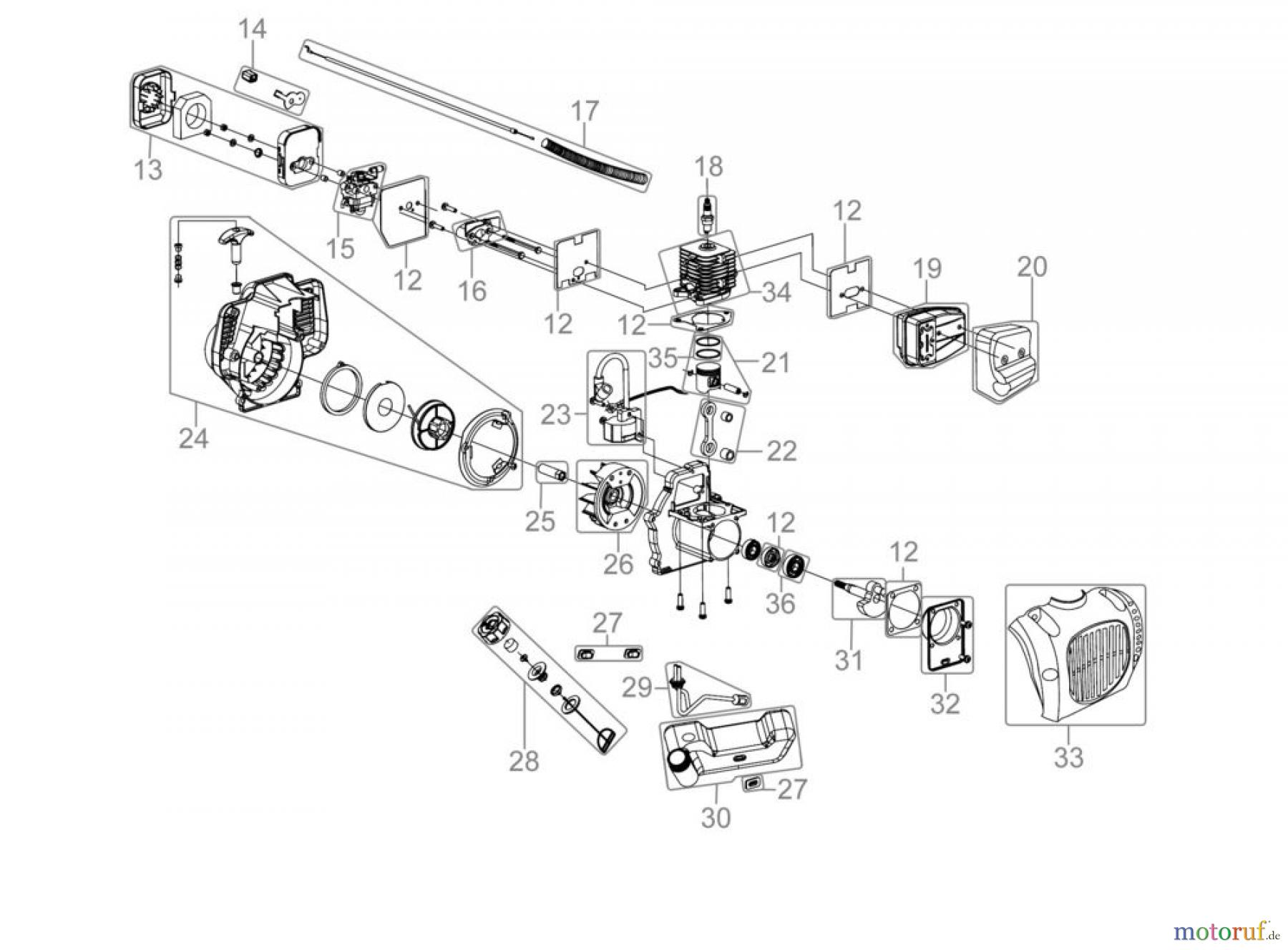 Güde Gartentechnik Freischneider Benzin-Freischneider FREISCHNEIDER GFS 1001 B - 94010 FSL94010-02 Seite 2