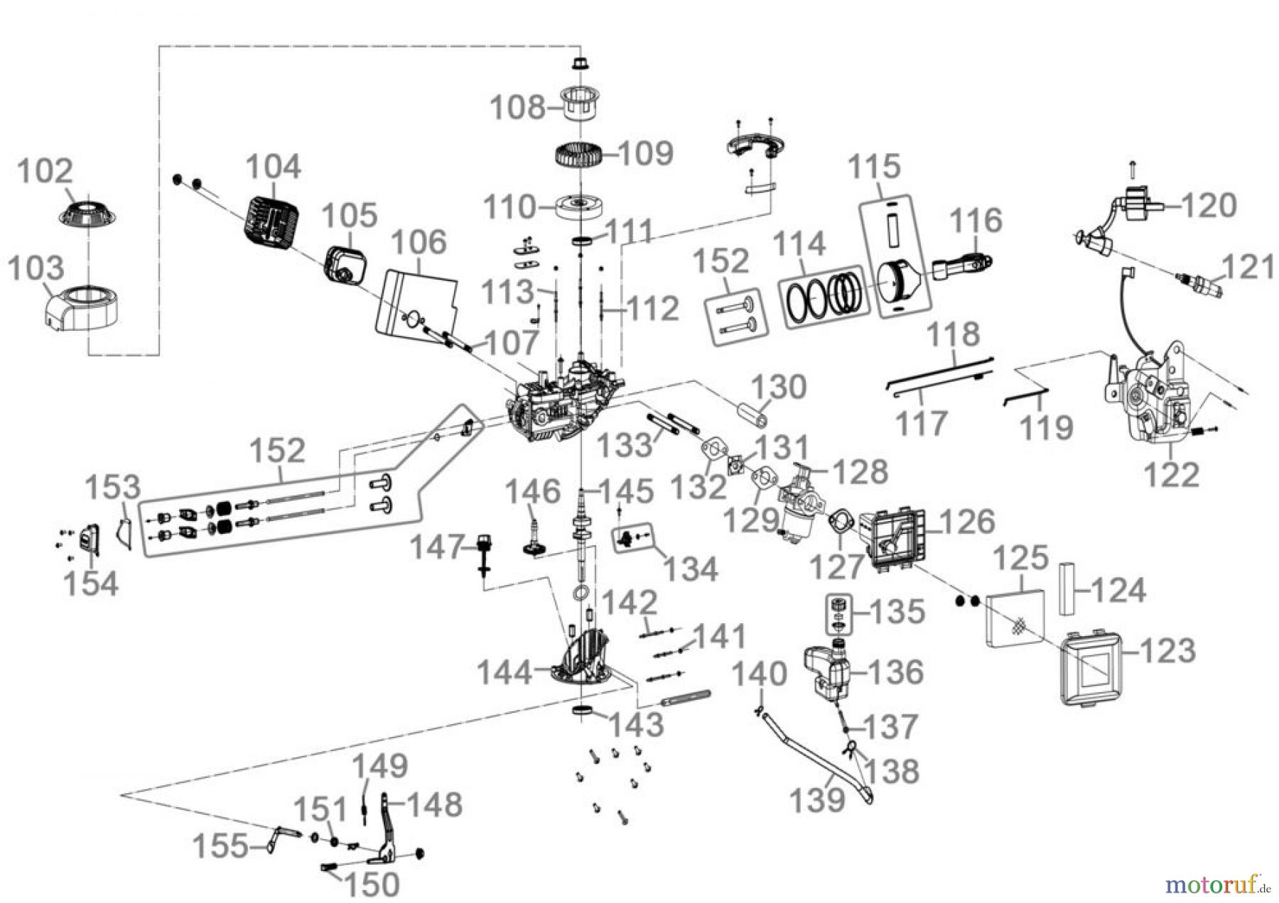  Güde Gartentechnik Gartenfräsen Benzin-Fräsen Gartenfräse GF 384 Art.-Nr.:   94392 Ersatzteileversion FSL94392-03 Seite 2