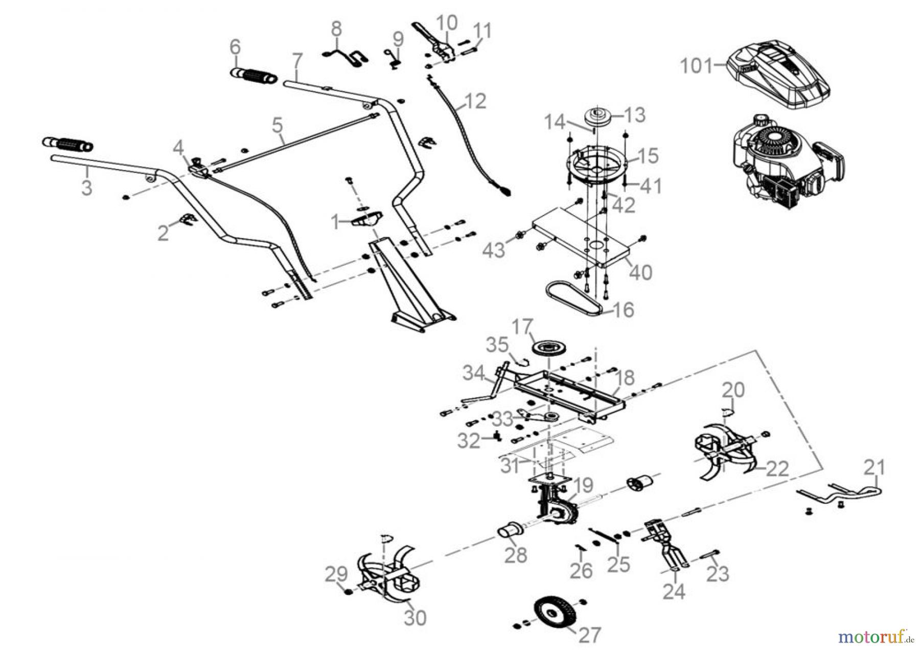 Güde Gartentechnik Gartenfräsen Benzin-Fräsen Gartenfräse GF 384 Art.-Nr.: 94392 Ersatzteileversion FSL94392-04 Seite 1