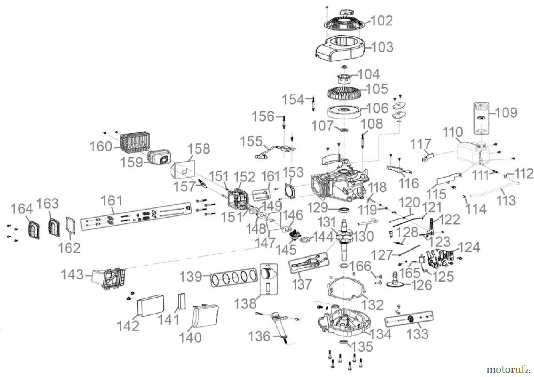 Güde Gartentechnik Gartenfräsen Benzin-Fräsen Gartenfräse GF 604 Art.-Nr.: 94394 Ersatzteileversion FSL94394-01 Seite 2