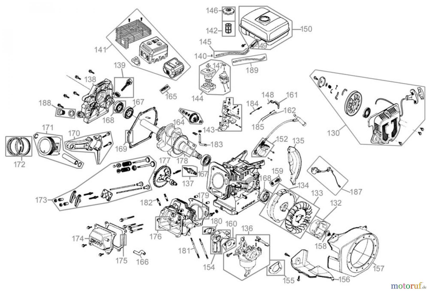 Güde Gartentechnik Häcksler Benzin-Häcksler Gartenhäcksler GH 5.6-50 Art.-Nr.: 94407 Ersatzteileversion FSL94407-02 Seite 2