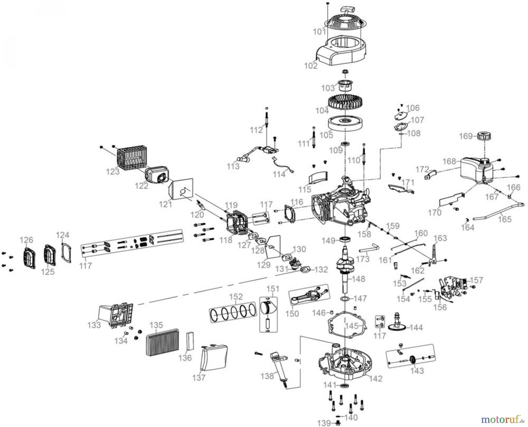 Güde Gartentechnik Laub-Sauger & Bläser Benzin Laubsauger GFLS 1700 4in1 Art.-Nr.: 94388 Ersatzteileversion FSL94388-01 Seite 2