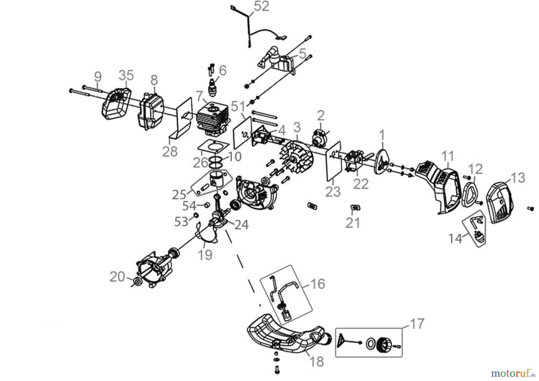 Güde Gartentechnik Laub-Sauger & Bläser Benzin Benzin Laubsauger GBLS 7500-26.1 Art.-Nr.: 94399 Ersatzteileversion FSL94399-01 Seite 1