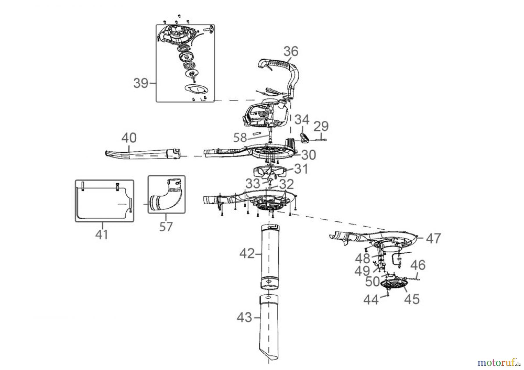 Güde Gartentechnik Laub-Sauger & Bläser Benzin Benzin Laubsauger GBLS 7500-26.1 Art.-Nr.: 94399 Ersatzteileversion FSL94399-01 Seite 2