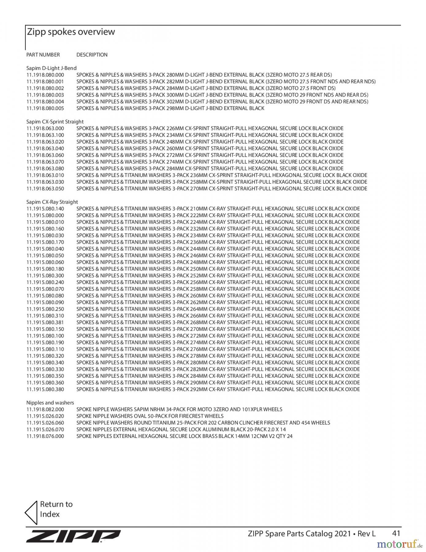 Sram Zipp Zipp spokes overview 2