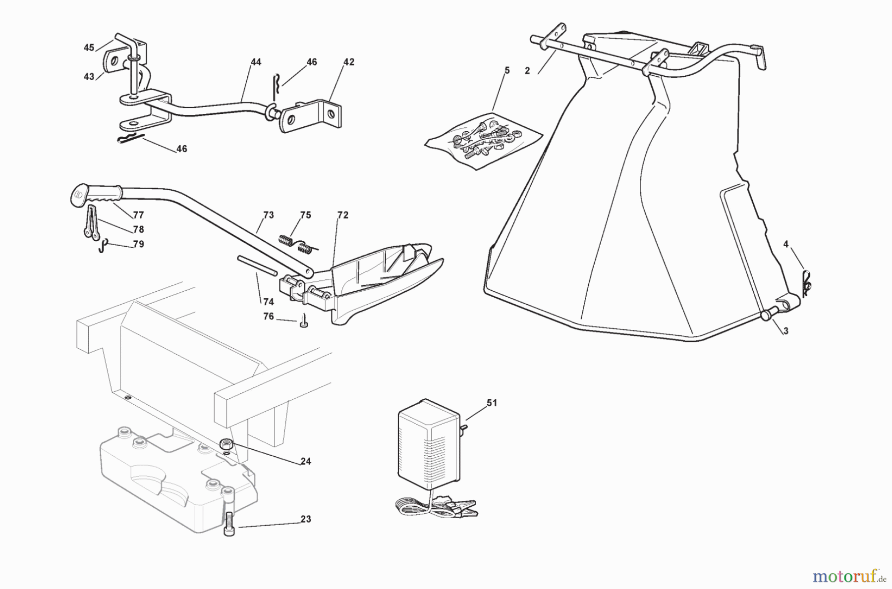 Stiga Aufsitzmäher Baujahr 2019 ESTATE 4102 H (2019) 2T1730481/17 Zubehör