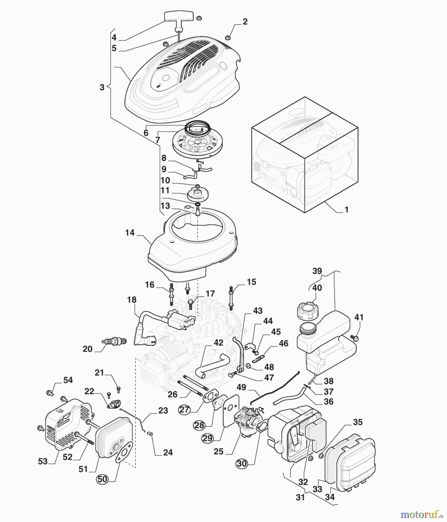 Stiga Motorhacken Baujahr 2023 Benzin SRC 36 V (2023) 211360042/ST1 Motor - Set Starter, Tank