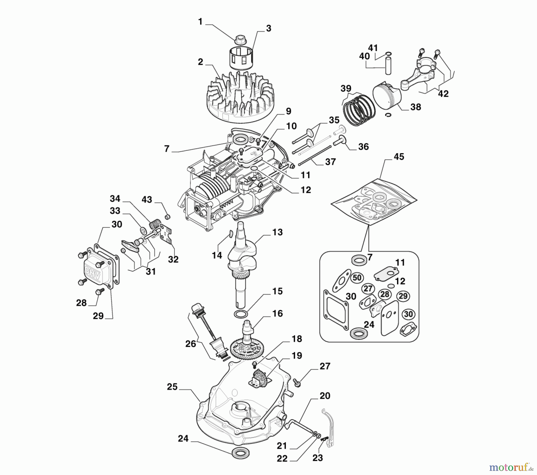  Stiga Motorhacken Baujahr 2023 Benzin SRC 36 V (2023) 211360042/ST1 Motor - Kolben, Motorwelle