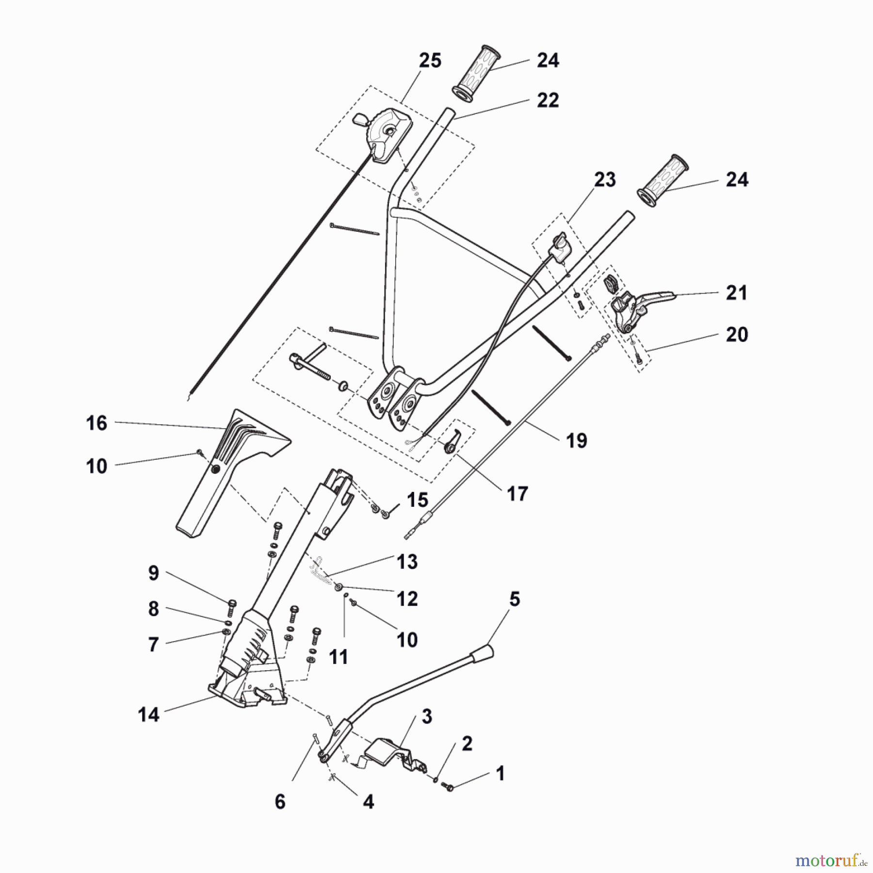 Stiga Motorhacken Baujahr 2023 Benzin SRC 685 RG (2023) 213851142/ST1 Holm