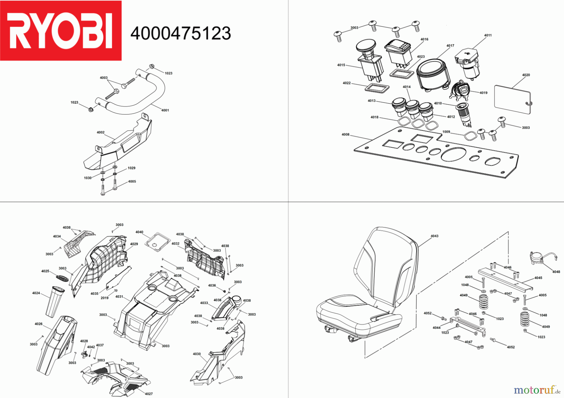Ryobi Rasenmäher Aufsitzrasenmäher Akku RM480E Sitz, Motorhaube