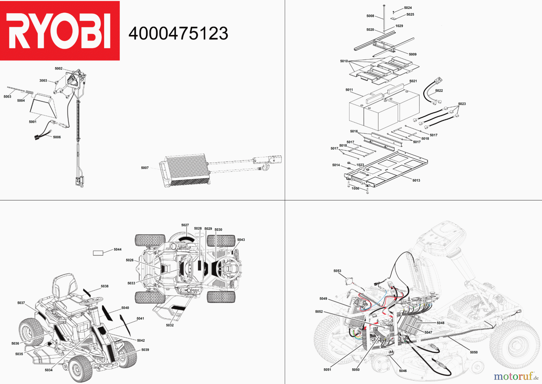 Ryobi Rasenmäher Aufsitzrasenmäher Akku RM480E Elektrik