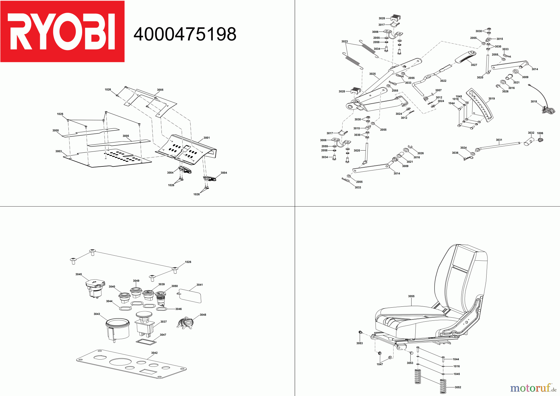  Ryobi Rasenmäher Aufsitzrasenmäher Akku ZTR480EX 48 V Akku-Nullwendekreismäher, Schnittbreite 106 cm Seite 3