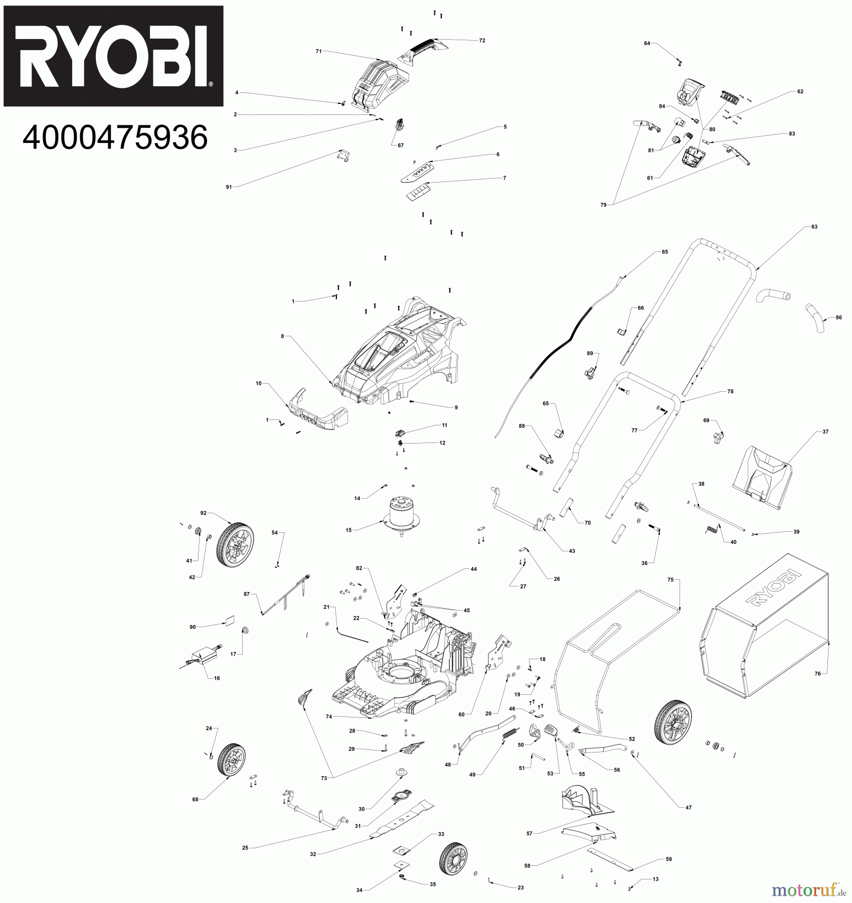 Ryobi Rasenmäher Akku RLM36X41H50G Seite 1
