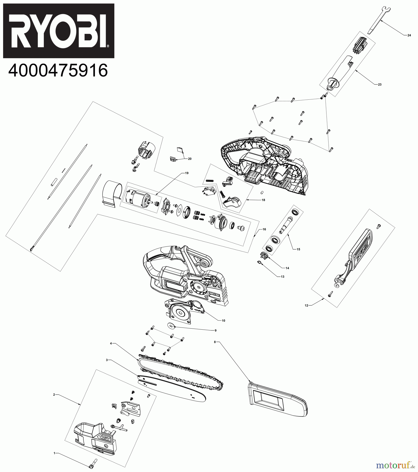 Ryobi Kettensägen Akku RY18CS20A 18 V ONE+ Akku-Kettensäge, Schwertlänge 20 cm Seite 1