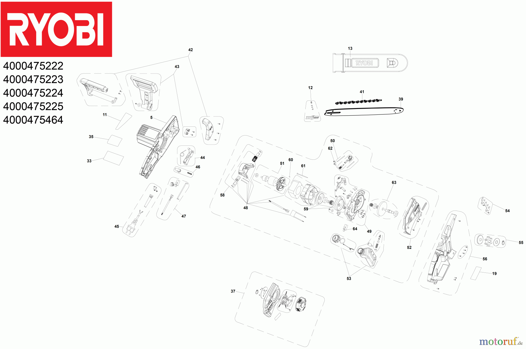 Ryobi Kettensägen Elektro RCS2340B 2.300 W Elektro-Kettensäge, Schwertlänge 40 cm Seite 1