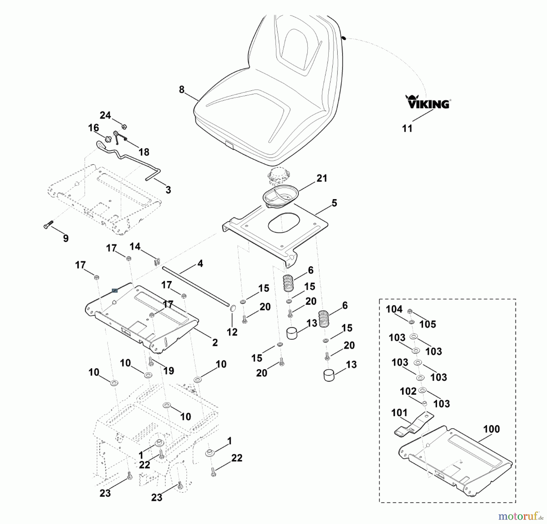 Viking Rasentraktoren Rasentraktoren MT 5097.1 Z Sitz