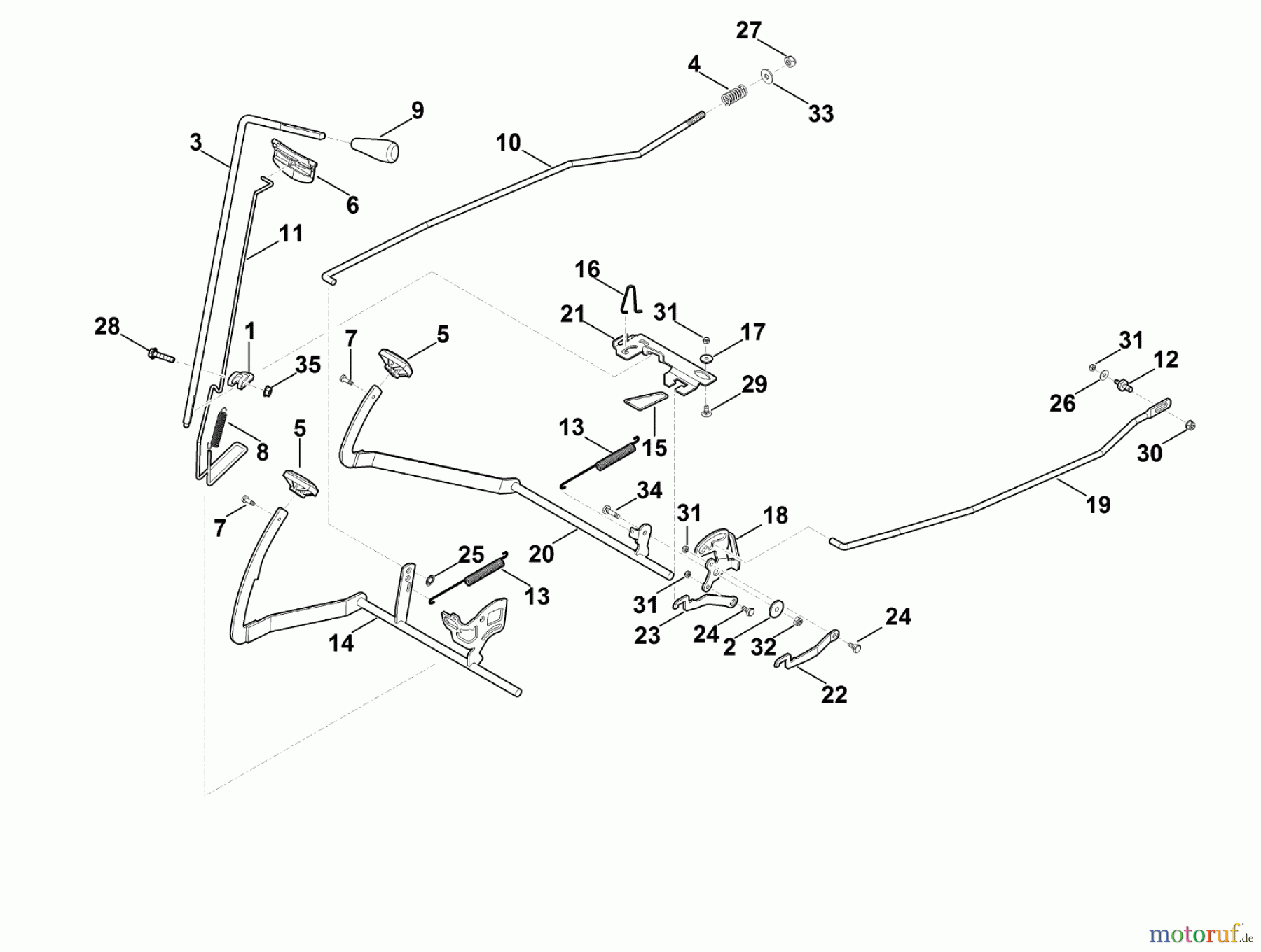 Viking Rasentraktoren Rasentraktoren MT 5097.1 Z Bremse, Parkbremse, Schalthebel