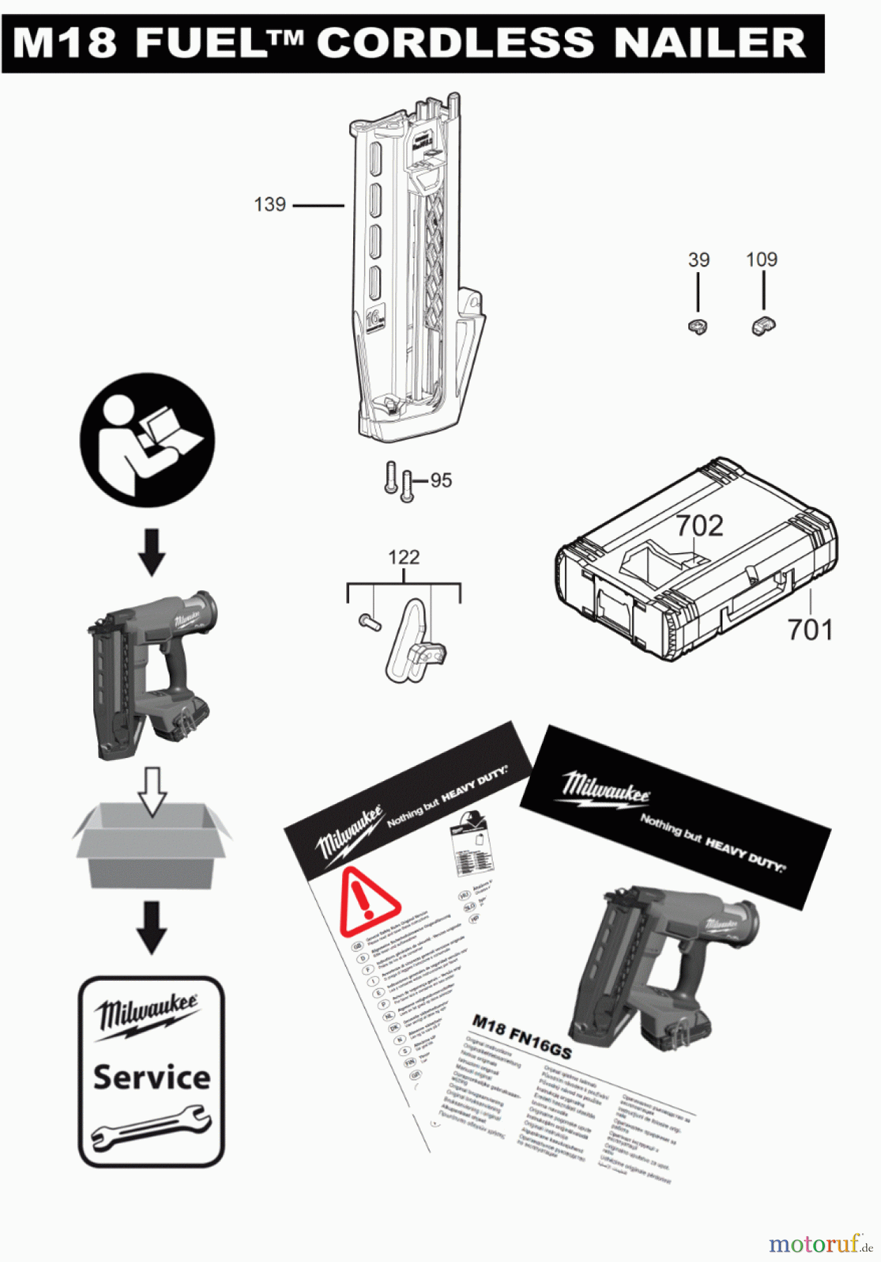 Milwaukee Akku-Geräte Befestigen NAGLER M18 FN16GS Seite 1
