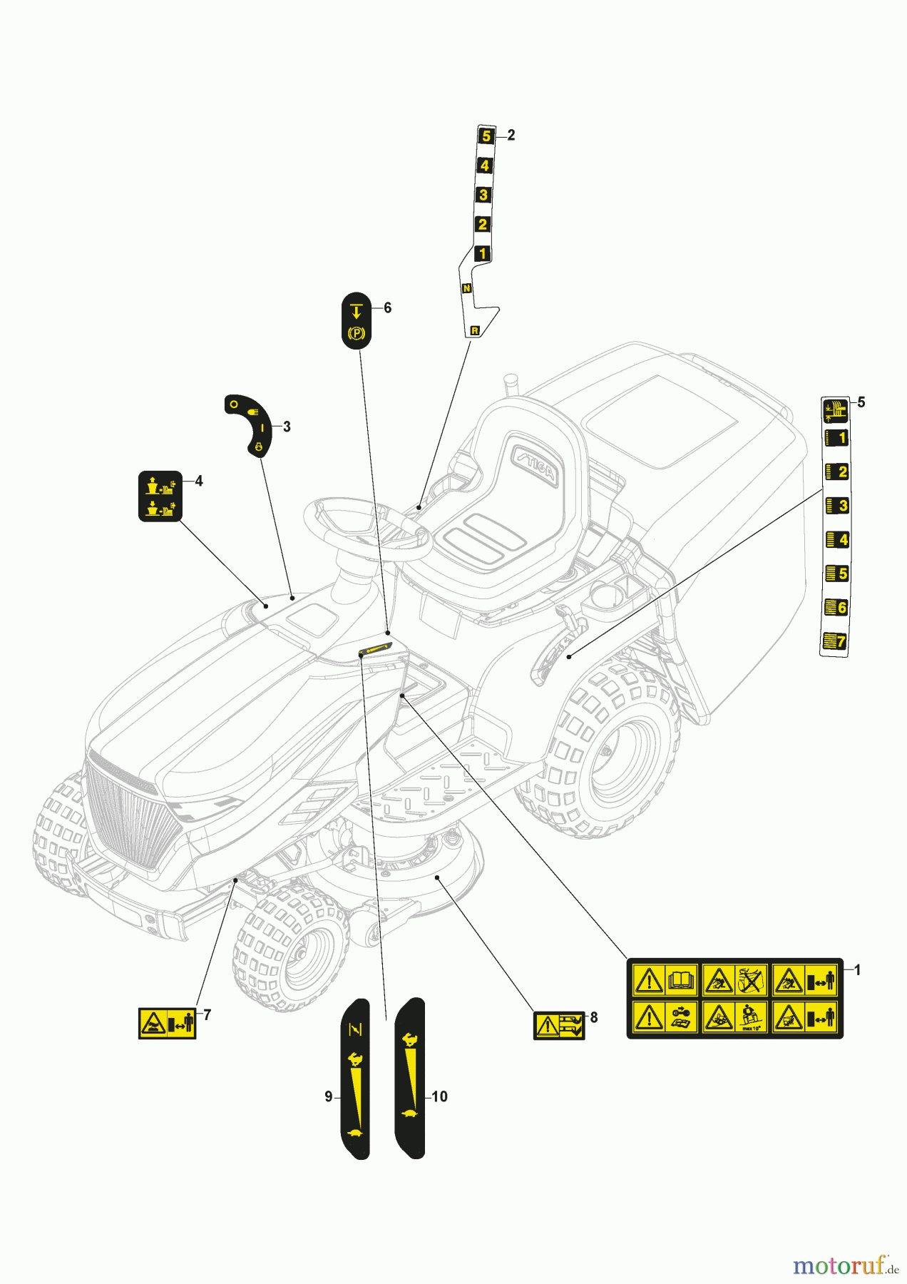  Stiga Aufsitzmäher Baujahr 2024 ESTATE 384 M (2024) 2T2000481/ST3 Klebzettel