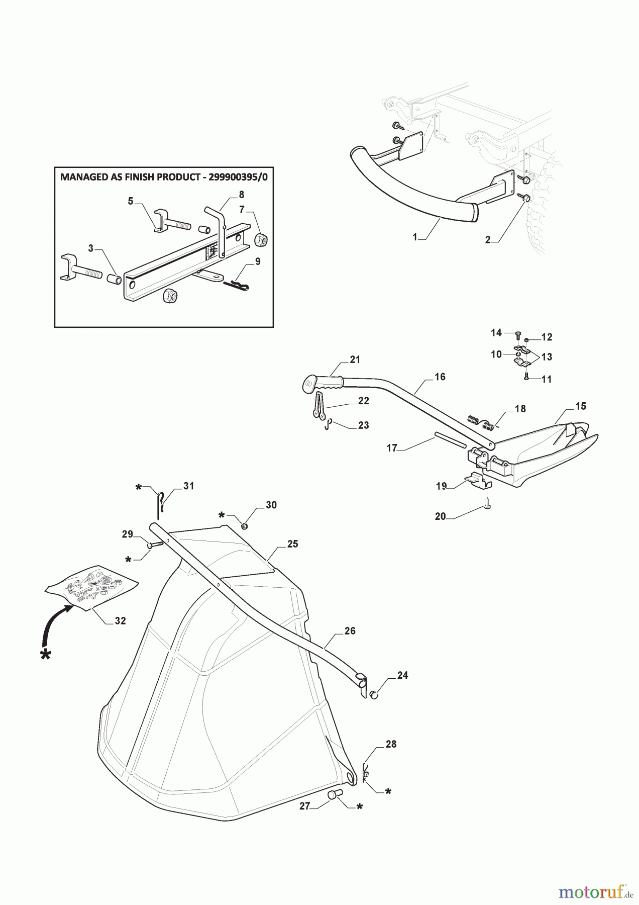  Stiga Aufsitzmäher Baujahr 2024 ESTATE 384 M (2024) 2T2000481/ST3 Zubehoere Nach Anfrage