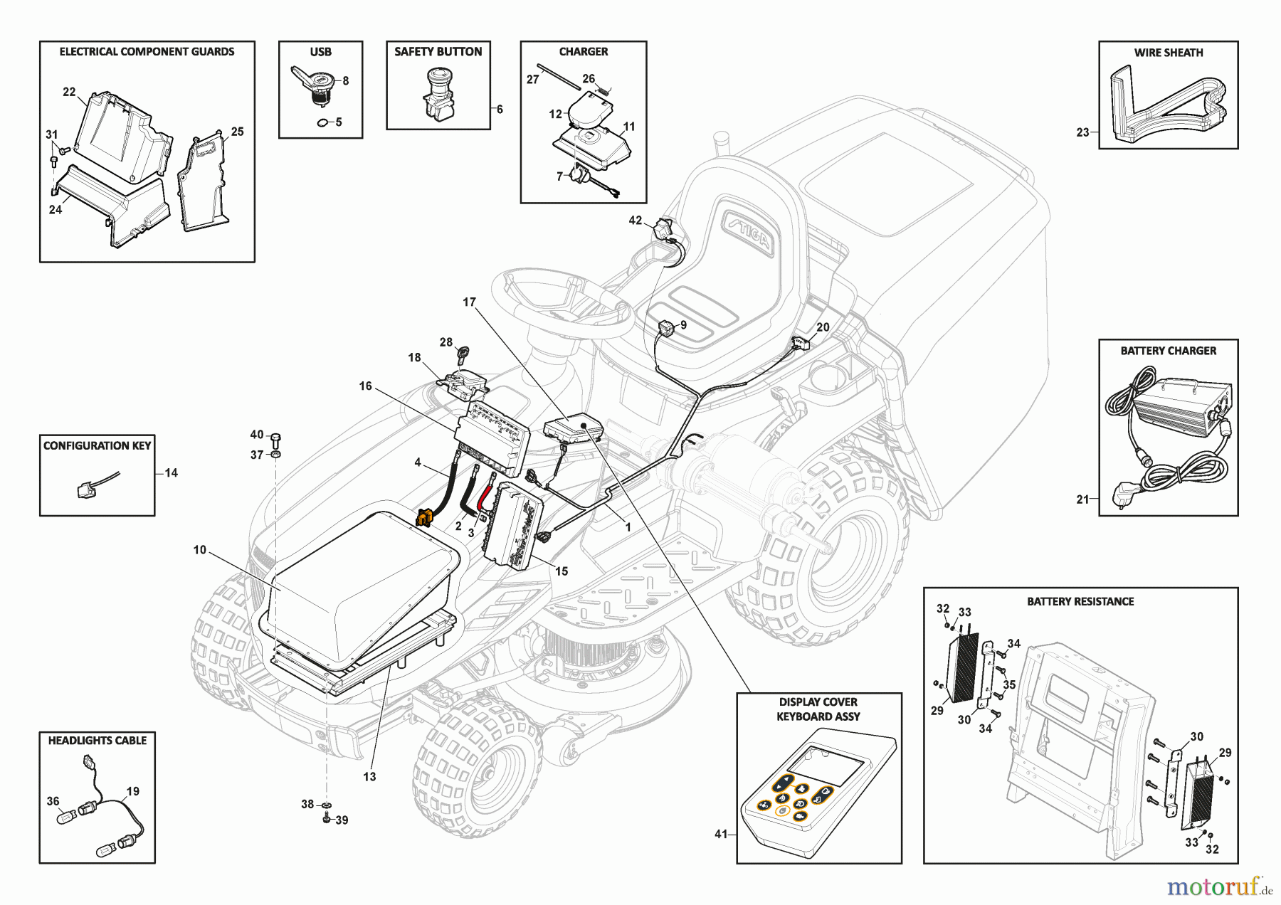 Stiga Aufsitzmäher Baujahr 2024 ESTATE 384e (2024) 2T2200481/ST2 Eletrischeteile
