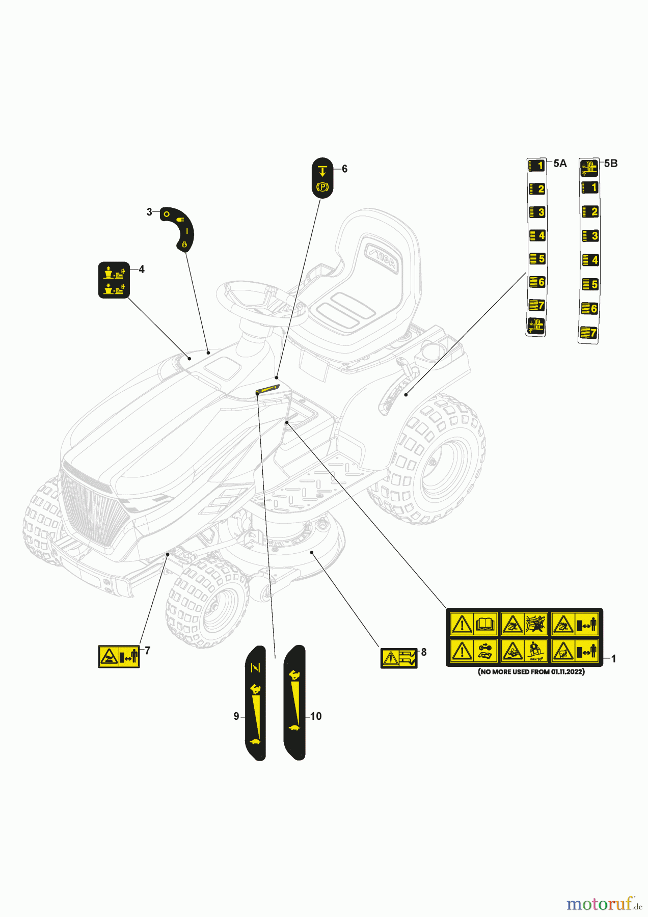  Stiga Aufsitzmäher Baujahr 2024 TORNADO 398 (2024) 2T0610481/ST1 Klebzettel