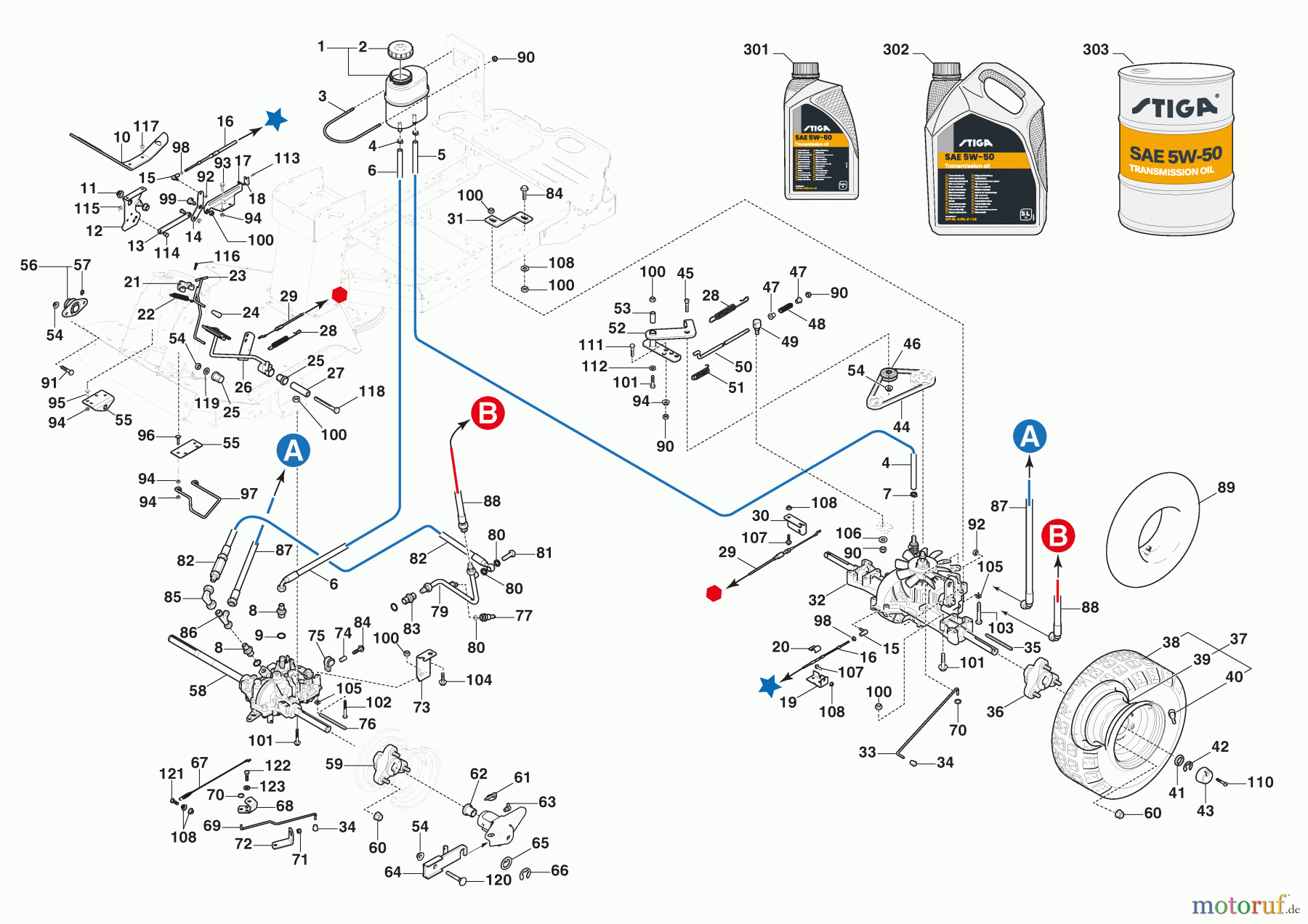 Stiga Frontmäher Baujahr 2024 Park 700 WX (2024) 2F6230745/ST2P Getriebe - 4WD