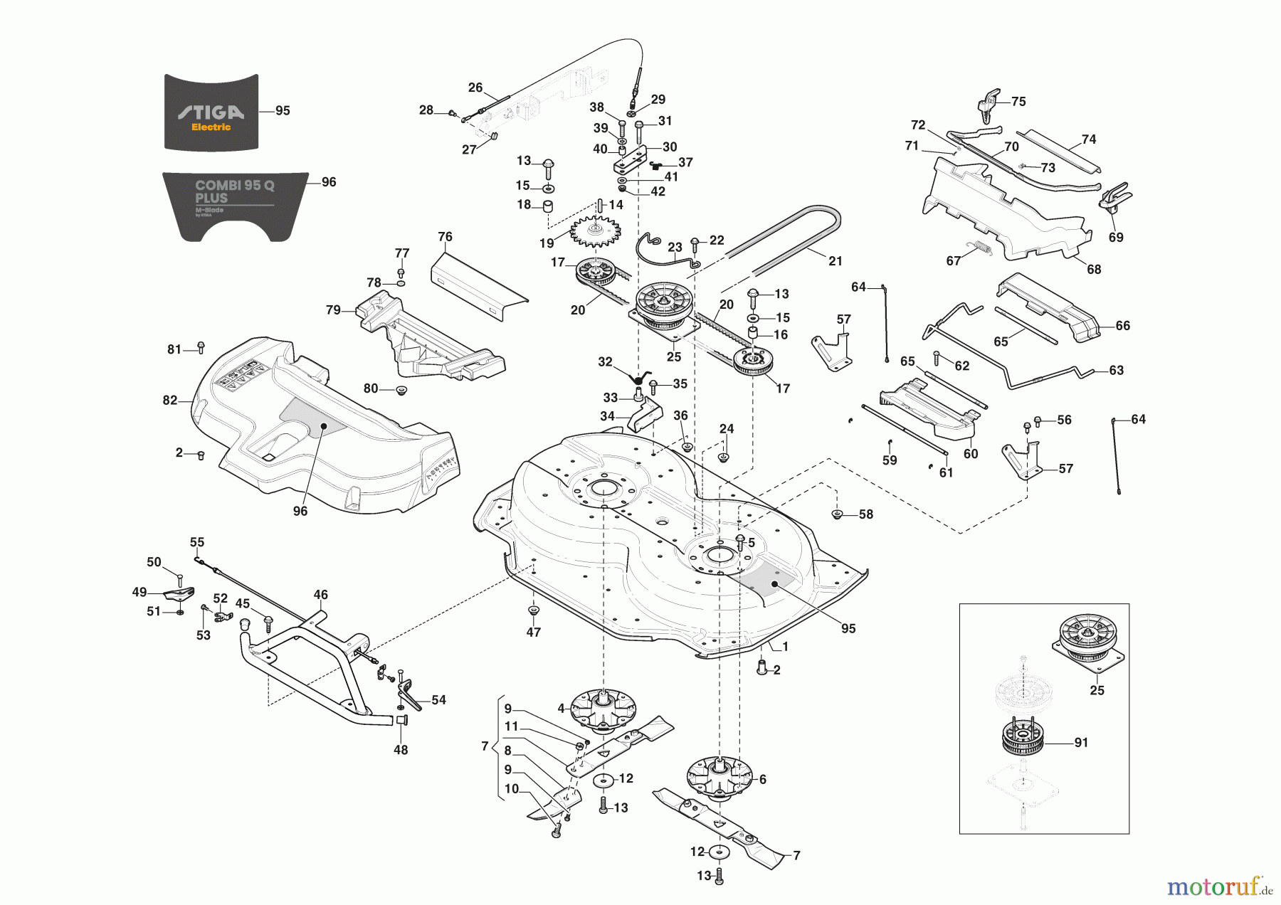  Stiga Frontmäher Mähdecks Baujahr 2024 Combi 95 Q Plus (2024) Transmission and Blades 