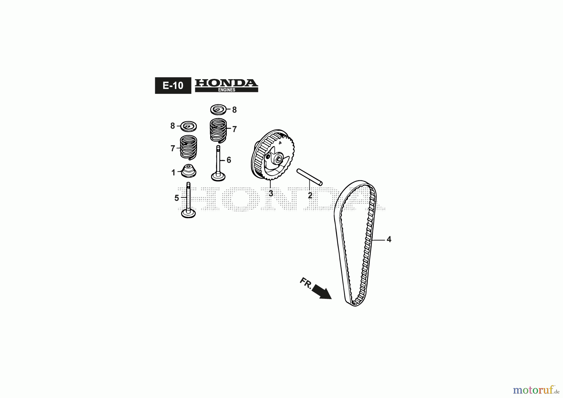 Stiga Motorsensen, Trimmer Baujahr 2024 BC 425 HD (2024) 281221003/21 mit Honda GX25 Cam Pulley - GX25