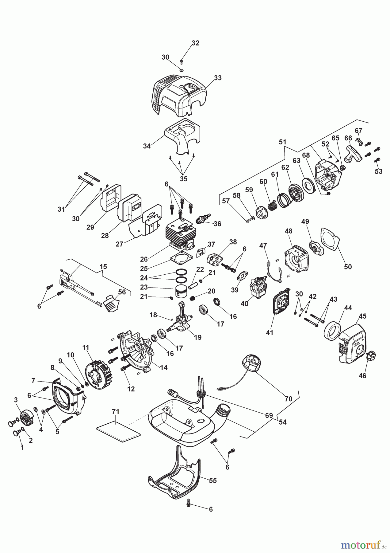 Stiga Motorsensen, Trimmer Baujahr 2024 GT 330 A (2024) 287110102/ST2 Motor