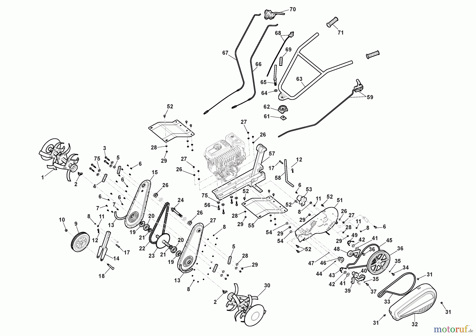 Stiga Motorhacken Baujahr 2024 SRC 585 RG (2024) 213601041/ST1 Bodenfräse