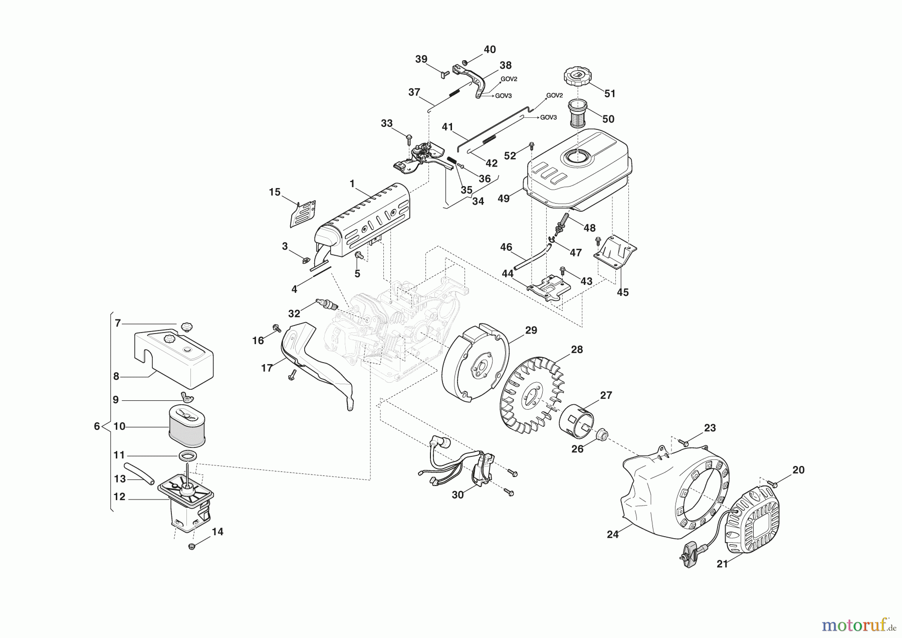 Stiga Motorhacken Baujahr 2024 SRC 585 RG (2024) 213601041/ST1 Motor - Set Starter, Tank 