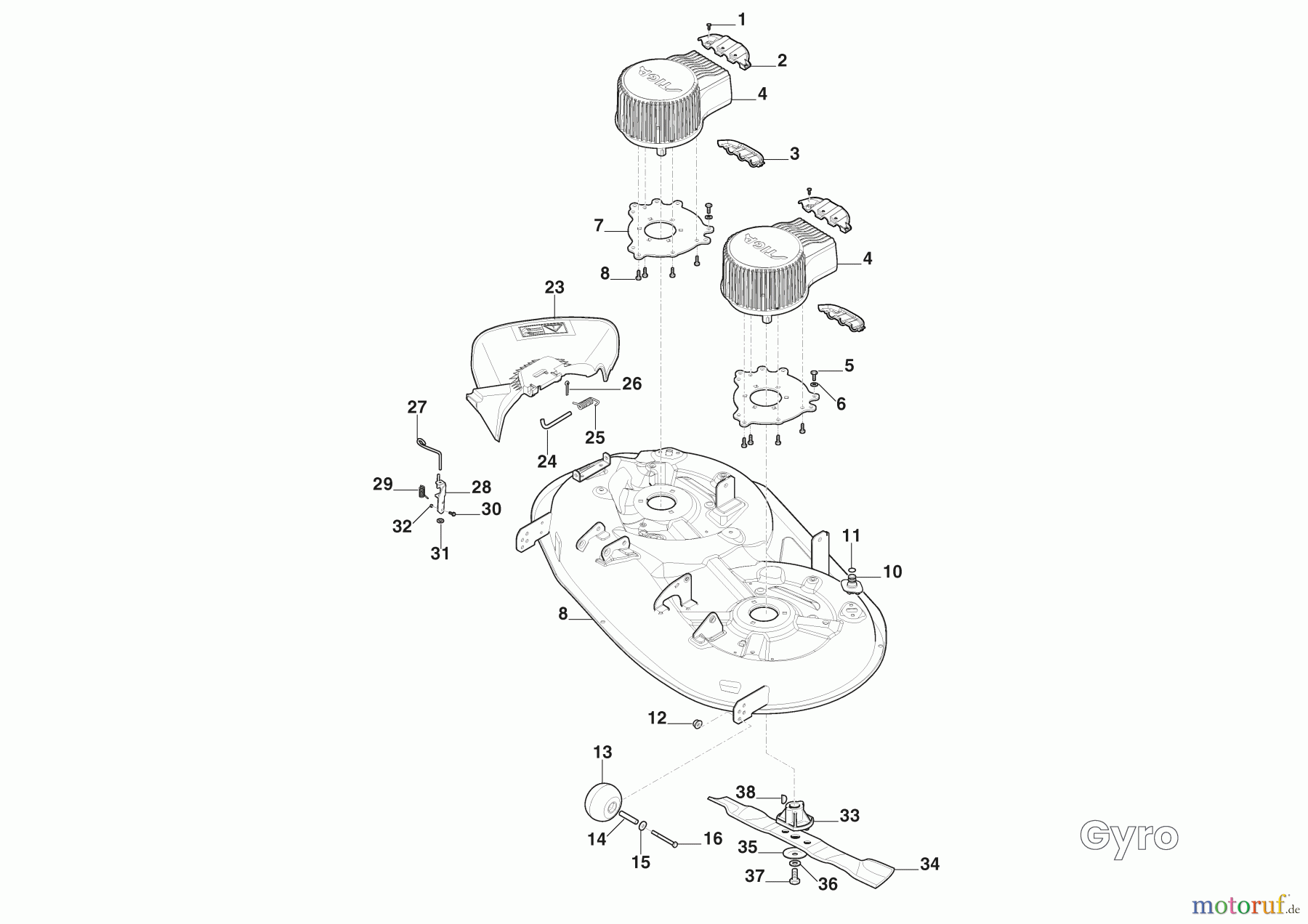 Stiga Zero Turn Mowers Baujahr 2024 Gyro 500e (2024) 2F7062505/ST1 Mähwerk