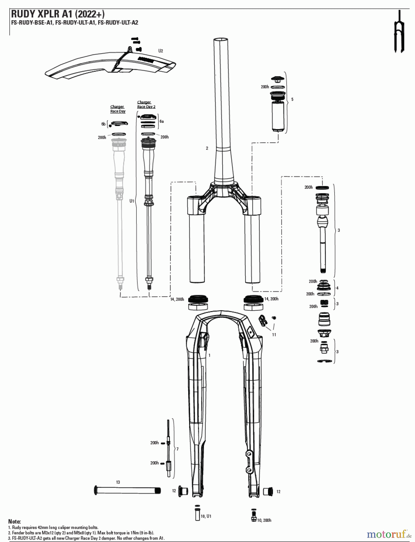 Sram RockShox RUDY XPLR A1 (2022+)