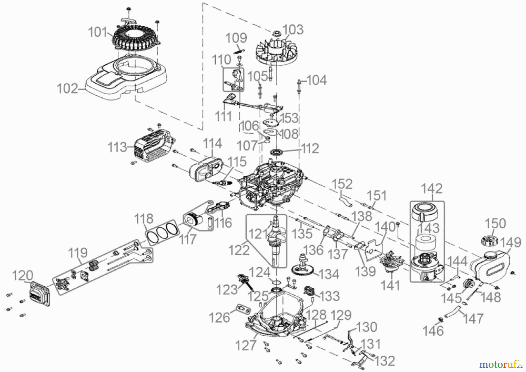  Güde Gartentechnik Rasenmäher Benzin-Rasenmäher Schnittbreite bis 45cm Rasenmäher ECO WHEELER 412.1 P Art.-Nr.:   95441 FSL95441-01 Seite 2