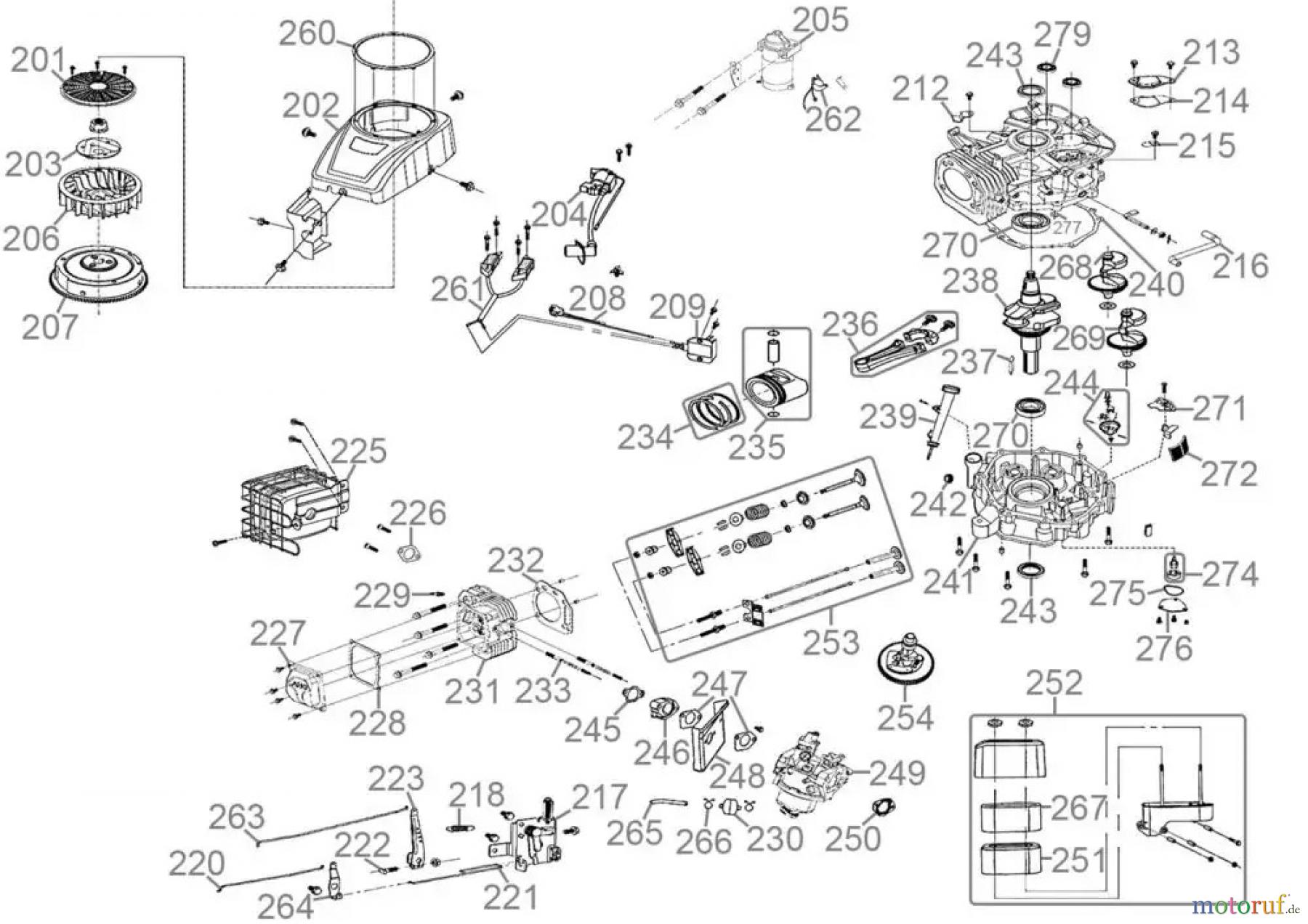 Güde Gartentechnik Rasenmäher Benzin-Rasenmäher Schnittbreite ab 50 cm Rasentraktor GAR 960 T Art.-Nr.: 95449 FSL95449-01 Seite 4