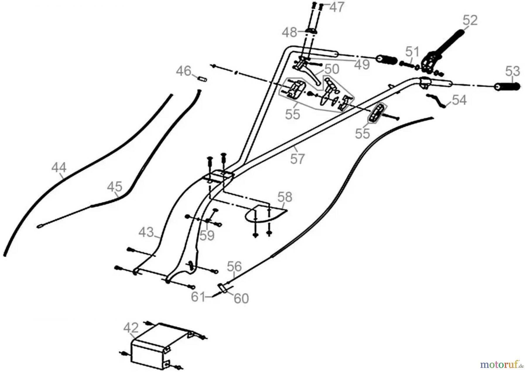 Güde Gartentechnik Rasenmäher Benzin-Rasenmäher Schnittbreite ab 50 cm Balkenmäher GBM 87.1 Art.-Nr.: 95456 FSL95456-01 Seite 3