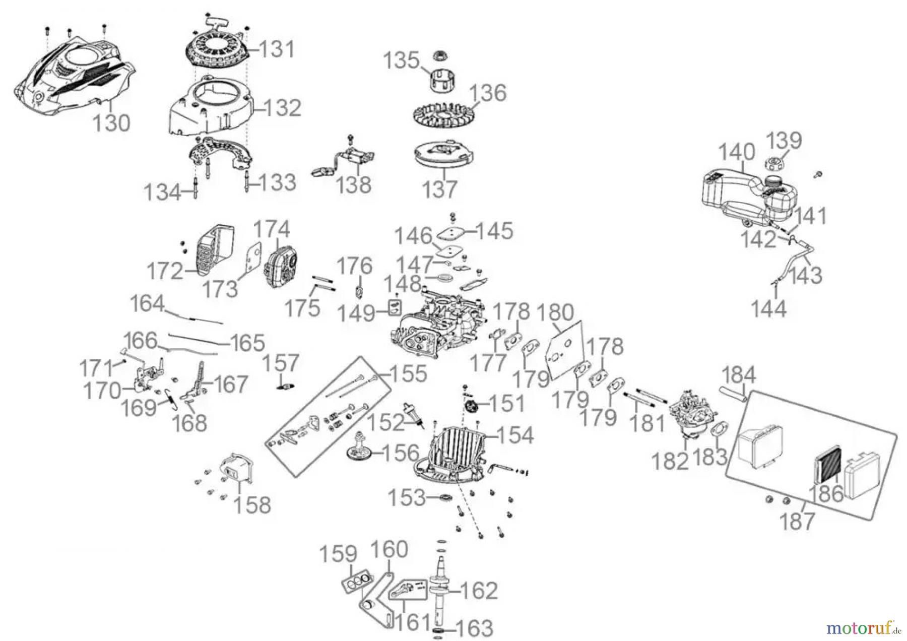 Güde Gartentechnik Rasenmäher Benzin-Rasenmäher Schnittbreite ab 50 cm Balkenmäher GBM 87.1 Art.-Nr.: 95456 FSL95456-01 Seite 4