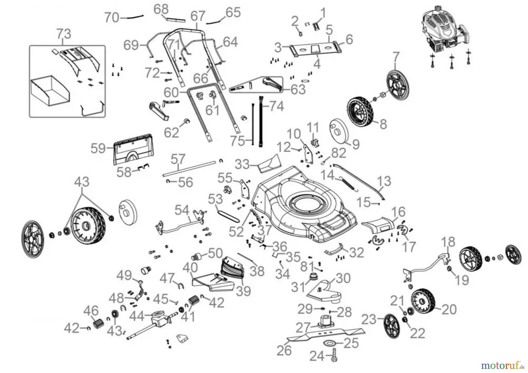 Güde Gartentechnik Rasenmäher Benzin-Rasenmäher Schnittbreite ab 50 cm Rasenmäher BIG WHEELER 514.3 R LI-ES Art.-Nr.: 95463 FSL95463-02 Seite 1