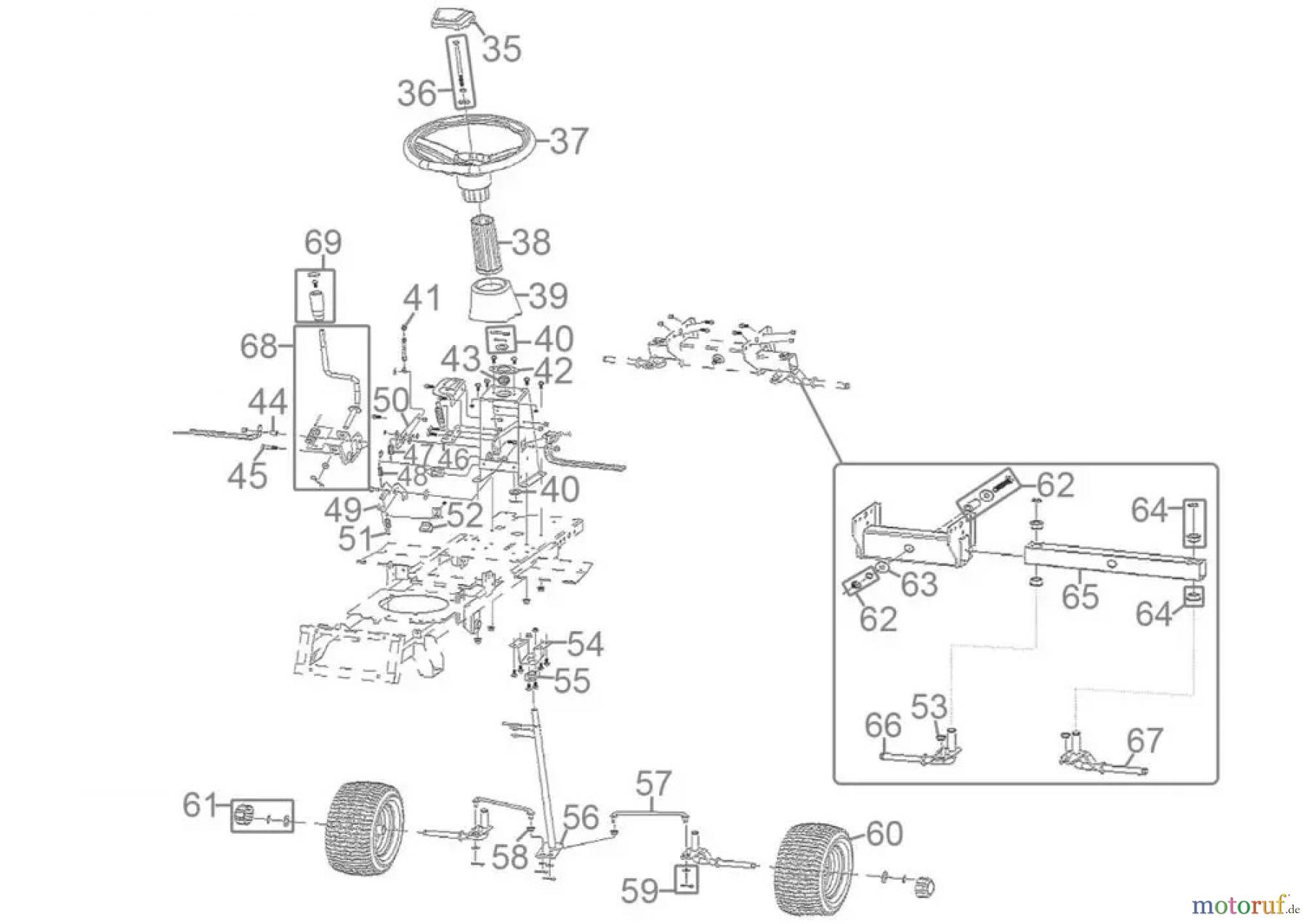Güde Gartentechnik Rasenmäher Benzin-Rasenmäher Schnittbreite ab 50 cm Aufsitzrasenmäher GAR 651 Art.-Nr.: 95480 FSL95480-01 Seite 2