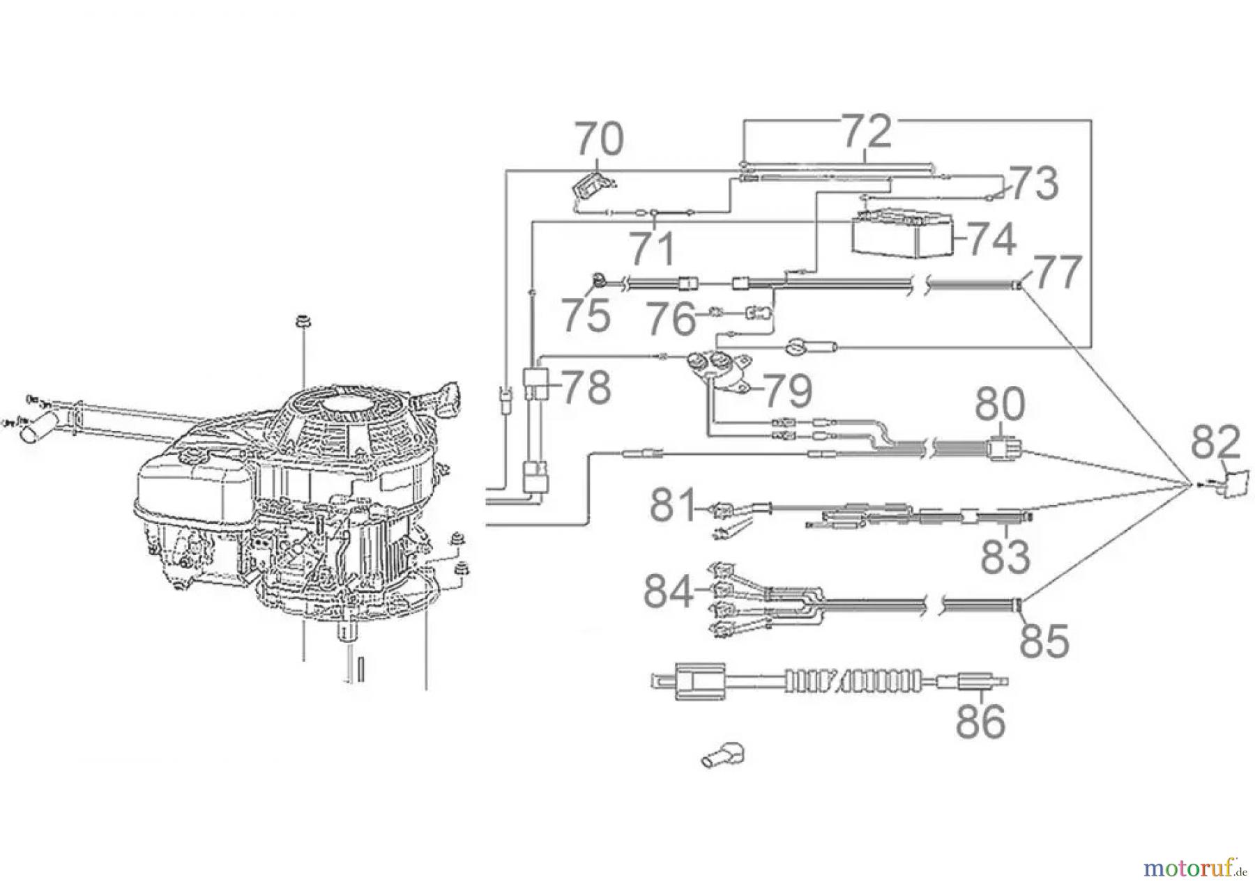  Güde Gartentechnik Rasenmäher Benzin-Rasenmäher Schnittbreite ab 50 cm Aufsitzrasenmäher GAR 651 Art.-Nr.:  95480 FSL95480-01 Seite 3