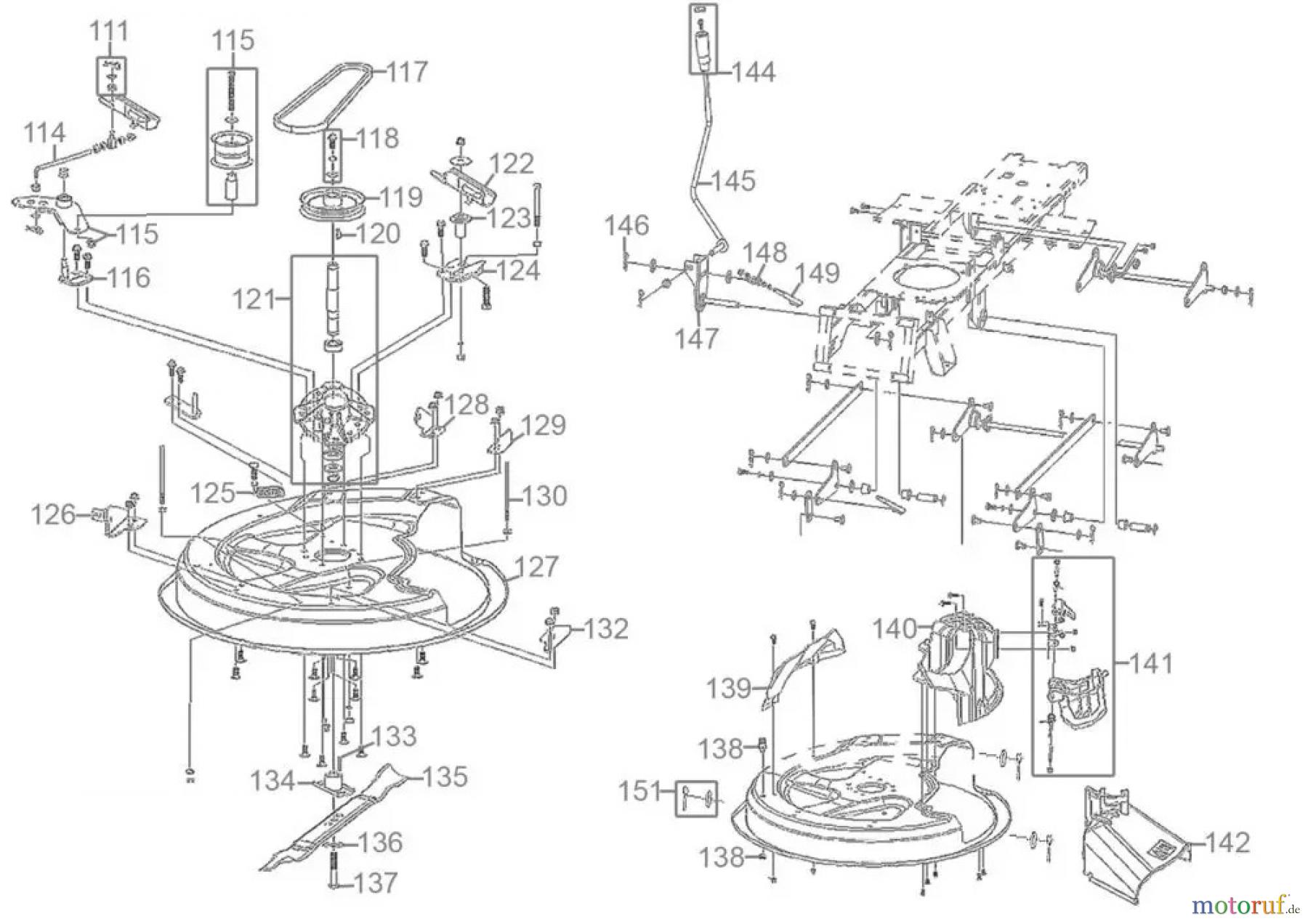  Güde Gartentechnik Rasenmäher Benzin-Rasenmäher Schnittbreite ab 50 cm Aufsitzrasenmäher GAR 651 Art.-Nr.:  95480 FSL95480-01 Seite 5