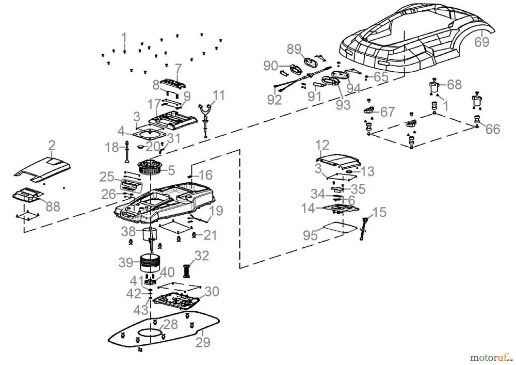 Güde Gartentechnik Rasenmäher Akku-Rasenmäher Schnittbreite bis 33 cm Roboter Rasenmäher GRR 240.1 Art.-Nr.: 95447 FSL95447-01 Seite 1