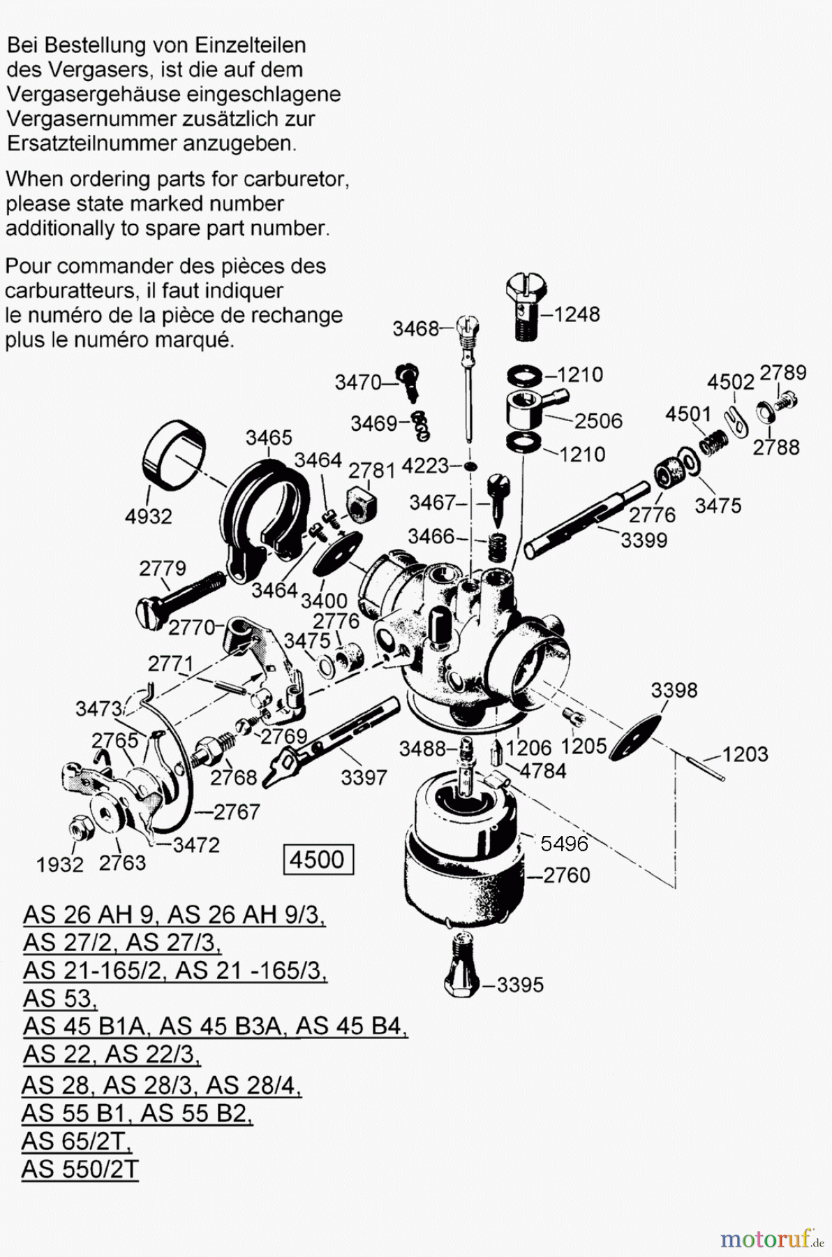 AS-Motor (neu) Rasen Profi-Rasenmäher AS 480 Heckauswurf AS 480/2T ab FNr. 018907202001 Vergaser