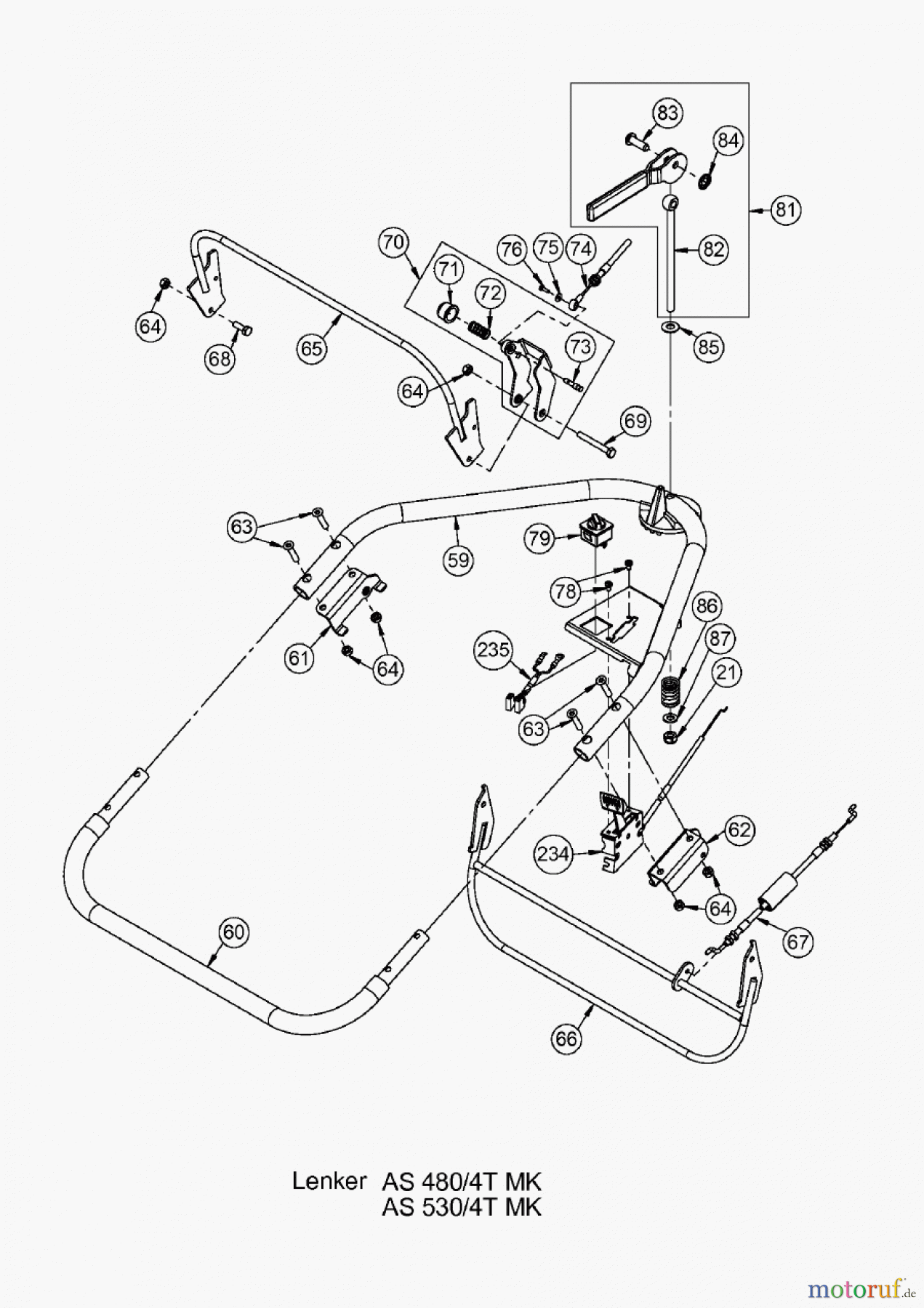AS-Motor (neu) Rasen Profi-Rasenmäher AS 480 Heckauswurf AS 480/4T MK ab FNr. 019207202001 Lenker