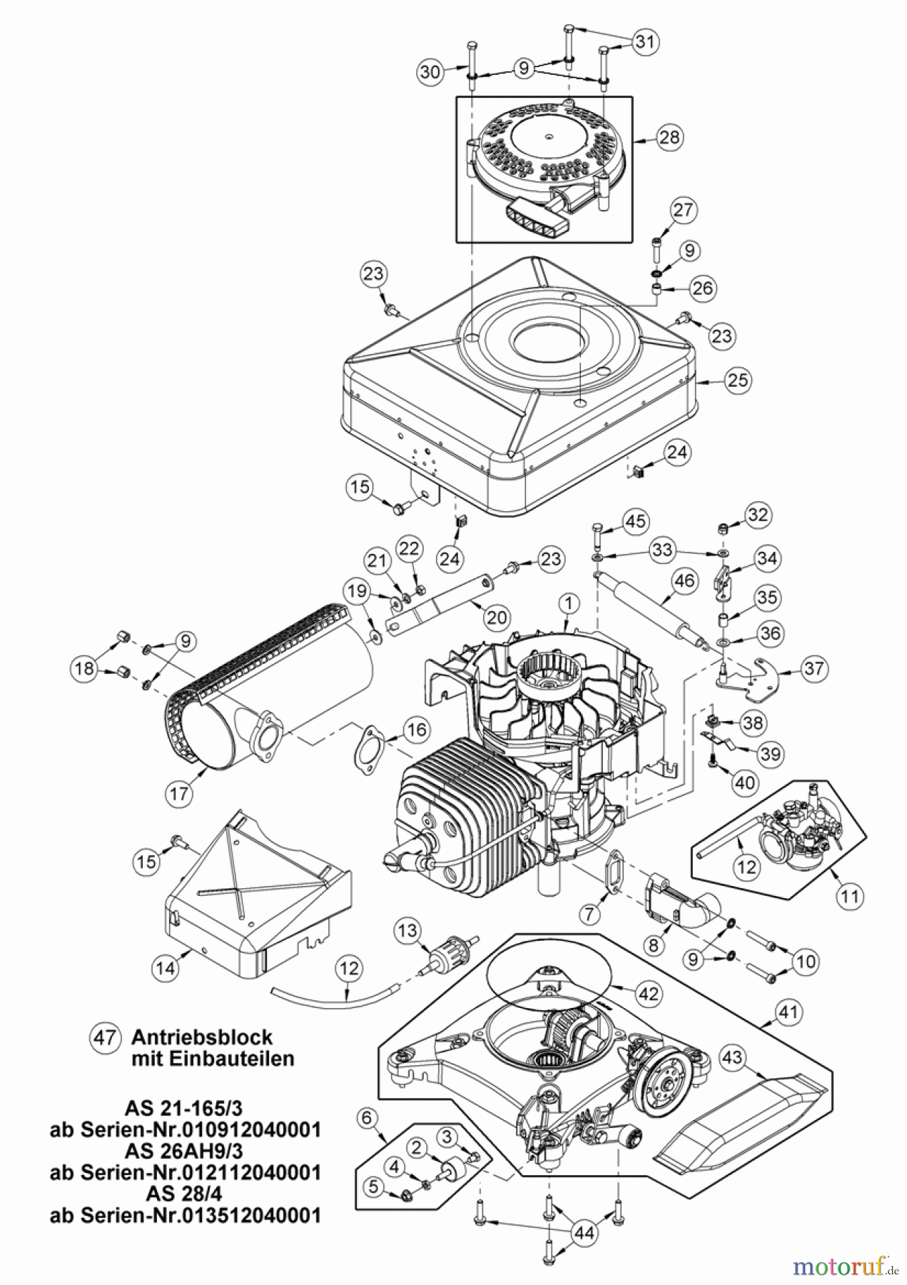  AS-Motor (neu) Hochgras Allmäher AS 28 AS 28/4 ab FNr. 013512040001 Antriebsblock