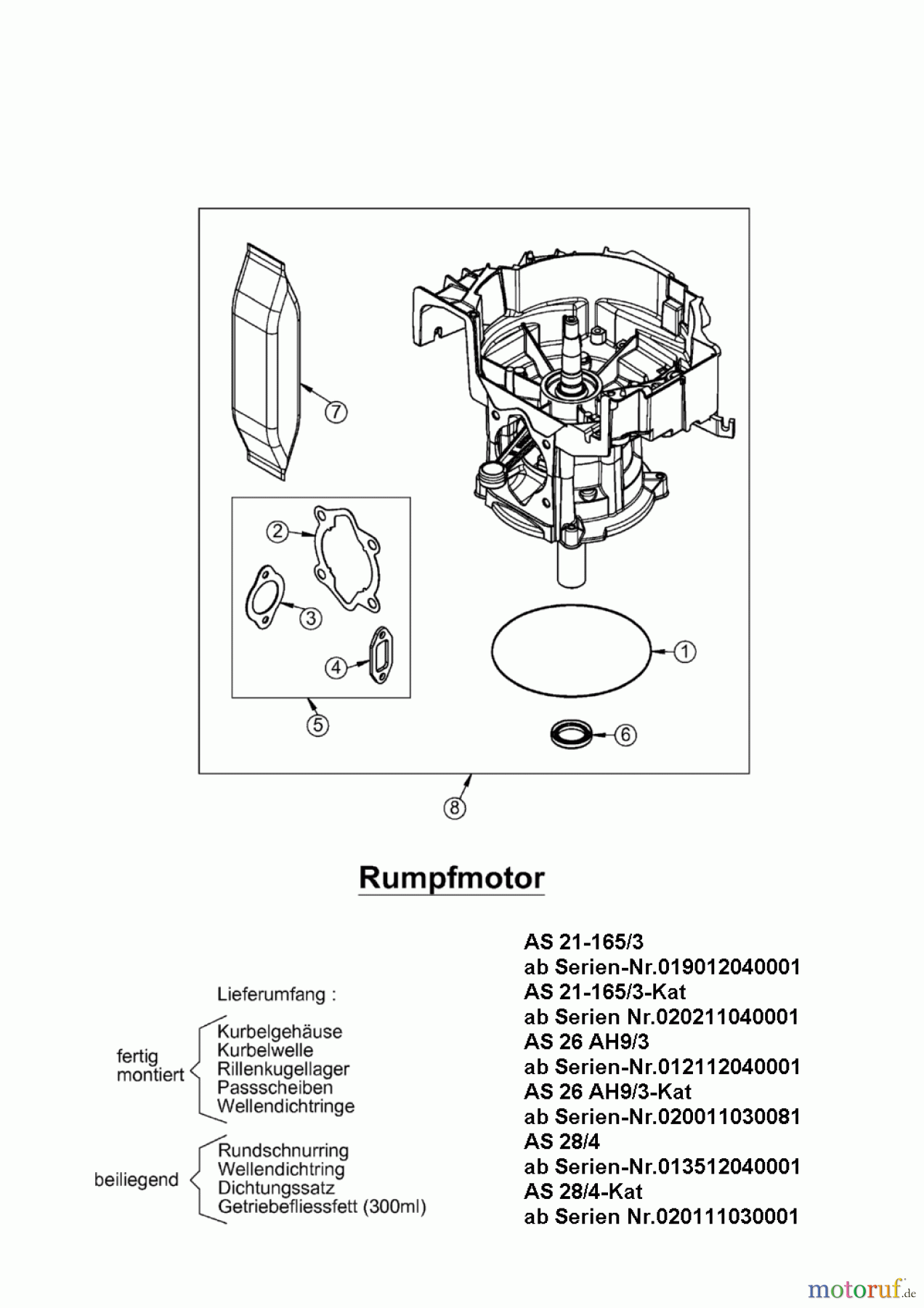 AS-Motor (neu) Hochgras Allmäher AS 28 AS 28 2T und AS 28/4-Kat ab FNr. 020111030001 Rumpfmotor
